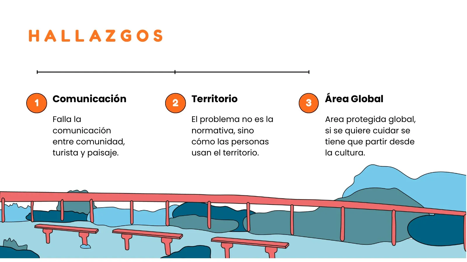TODO-ALT — página 6