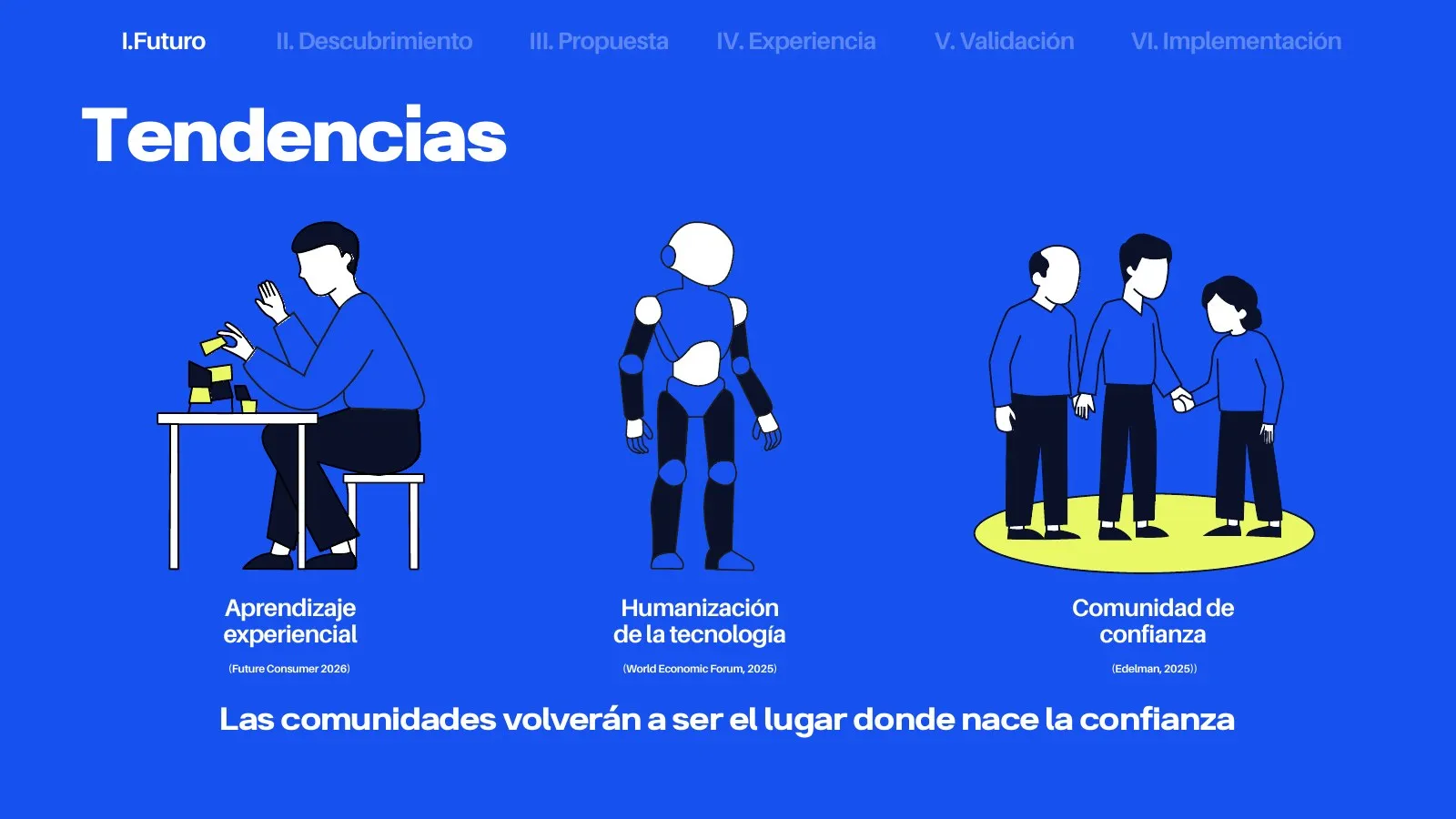 TODO-ALT — página 6