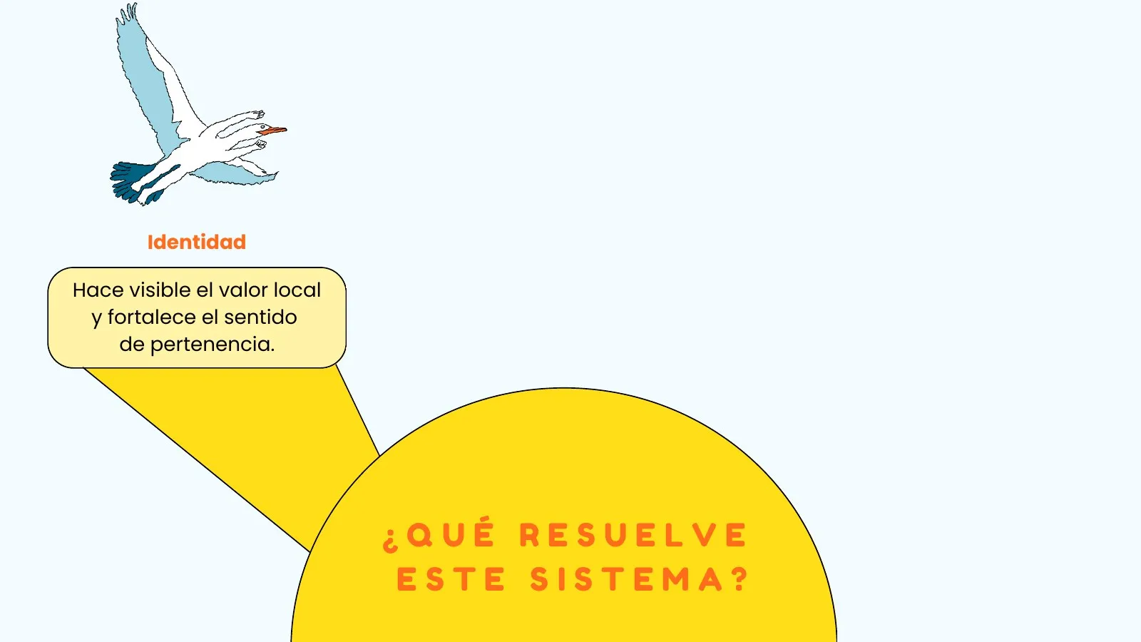 TODO-ALT — página 15