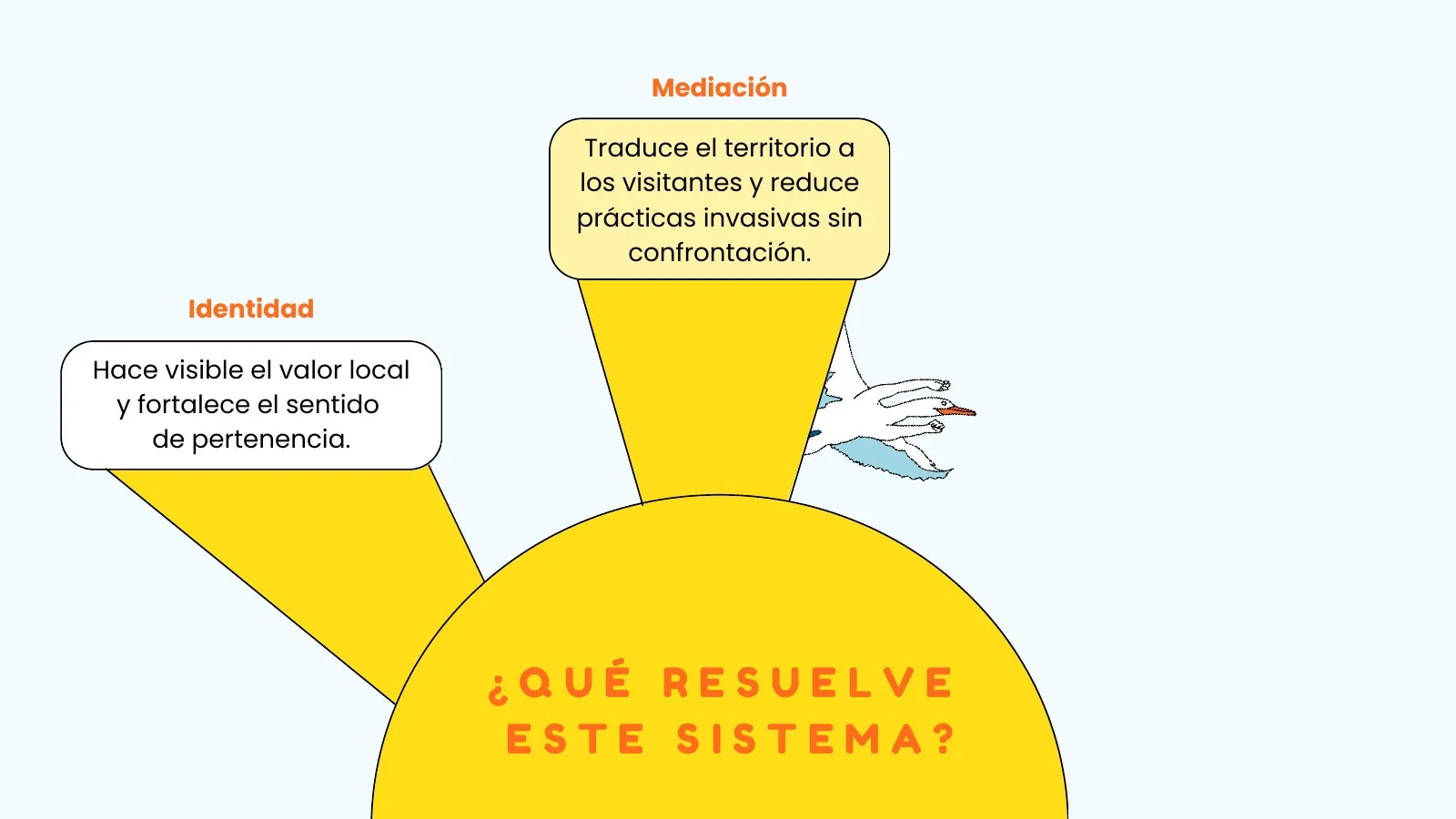 TODO-ALT — página 16