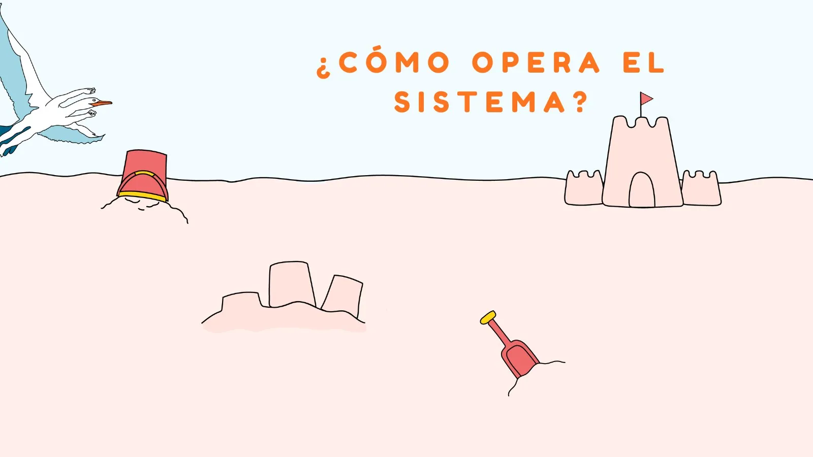 TODO-ALT — página 18