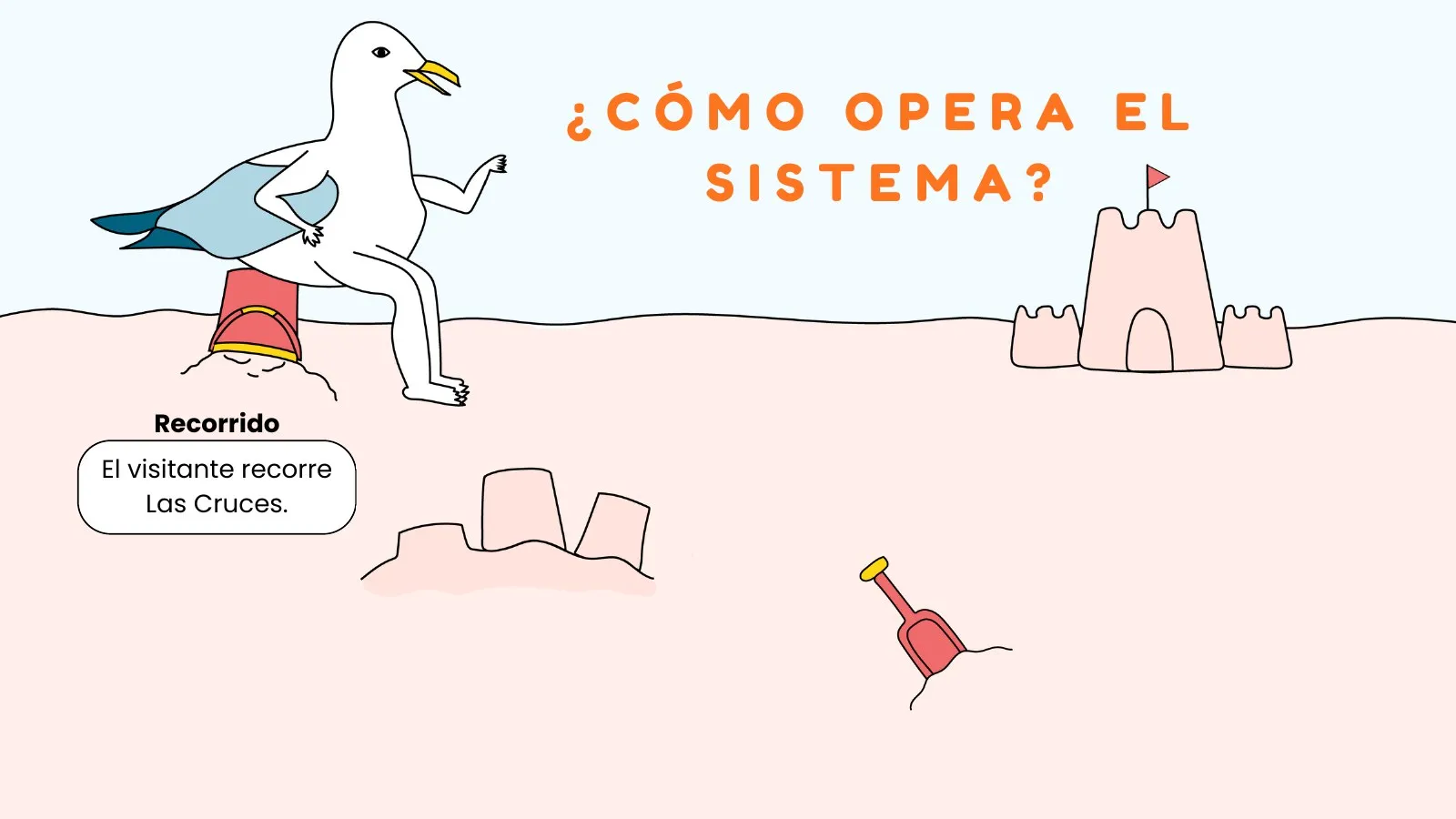 TODO-ALT — página 19