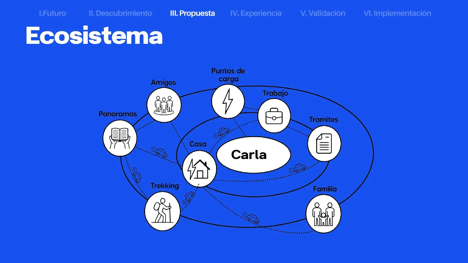 TODO-ALT — página 20