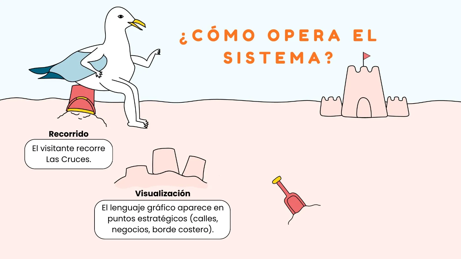 TODO-ALT — página 20
