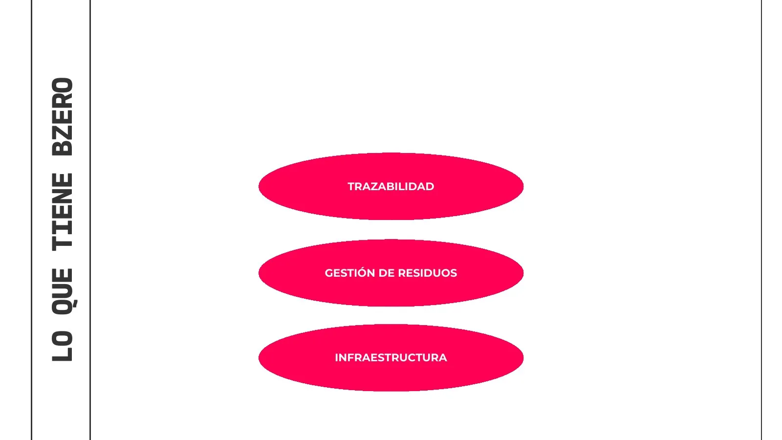 TODO-ALT — página 21