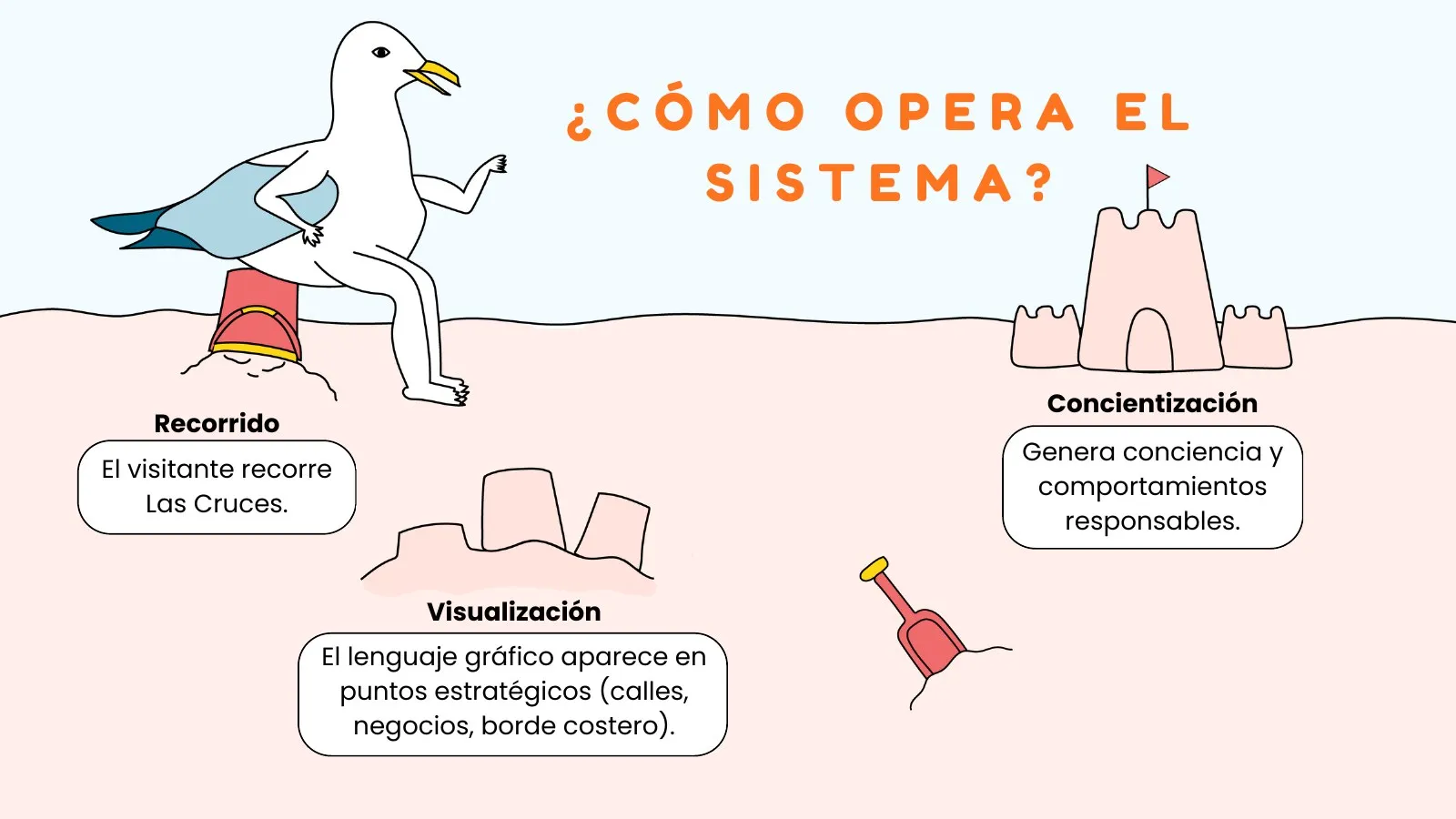 TODO-ALT — página 21