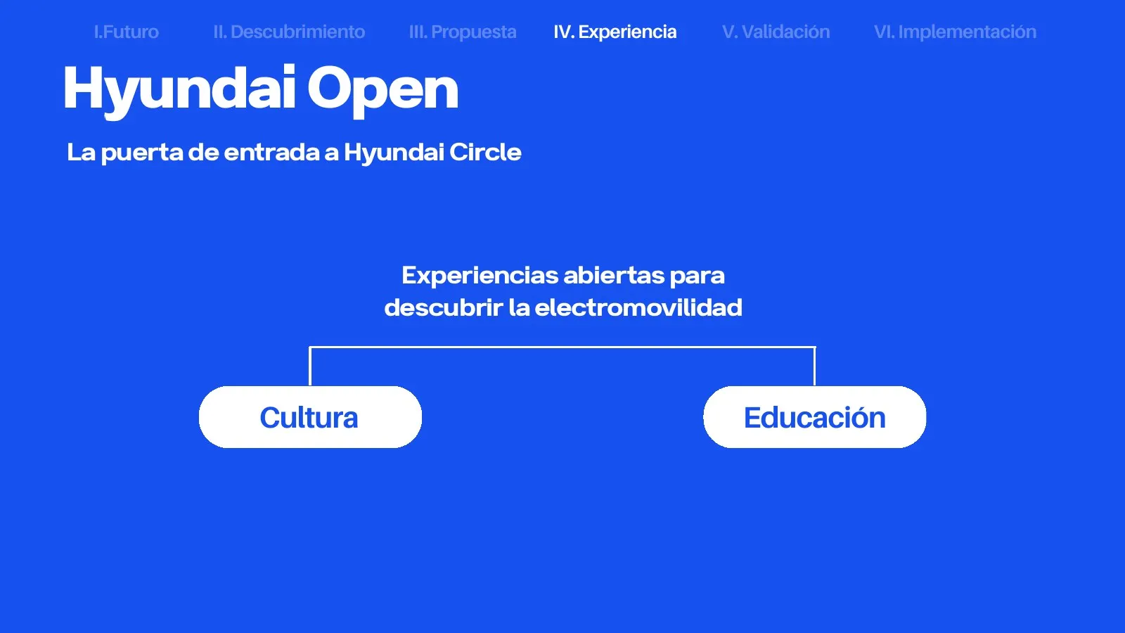 TODO-ALT — página 27