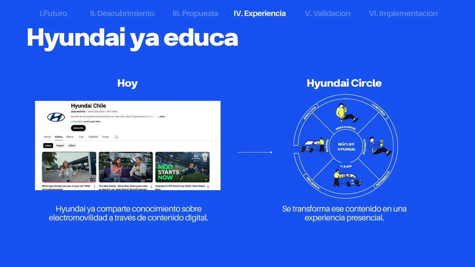 TODO-ALT — página 29