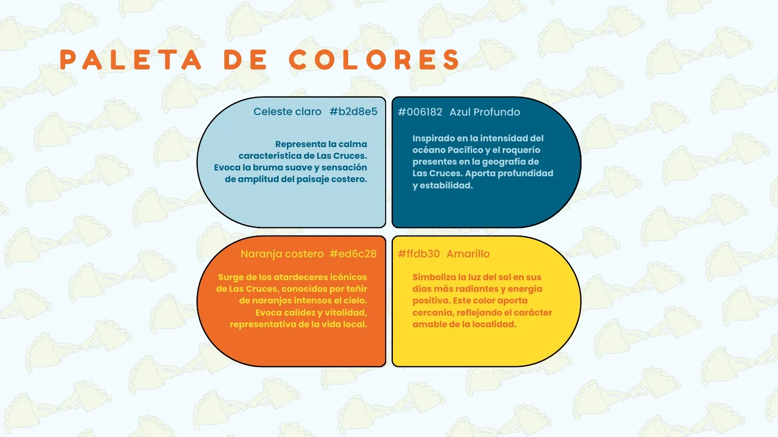 TODO-ALT — página 35