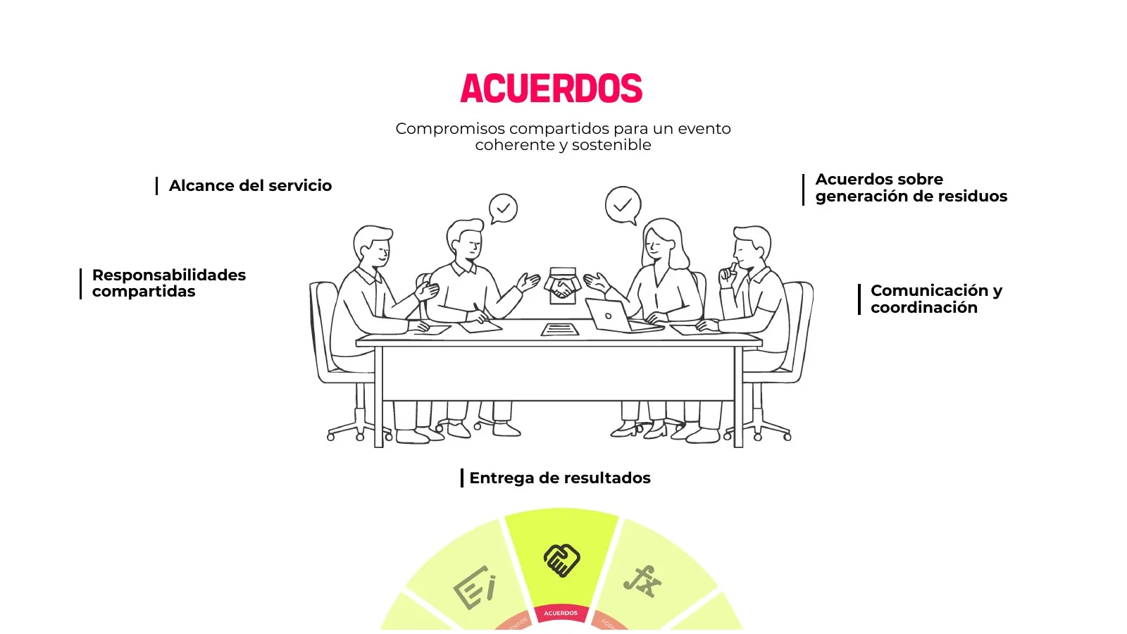 TODO-ALT — página 42