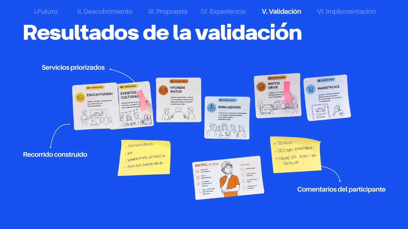 TODO-ALT — página 52