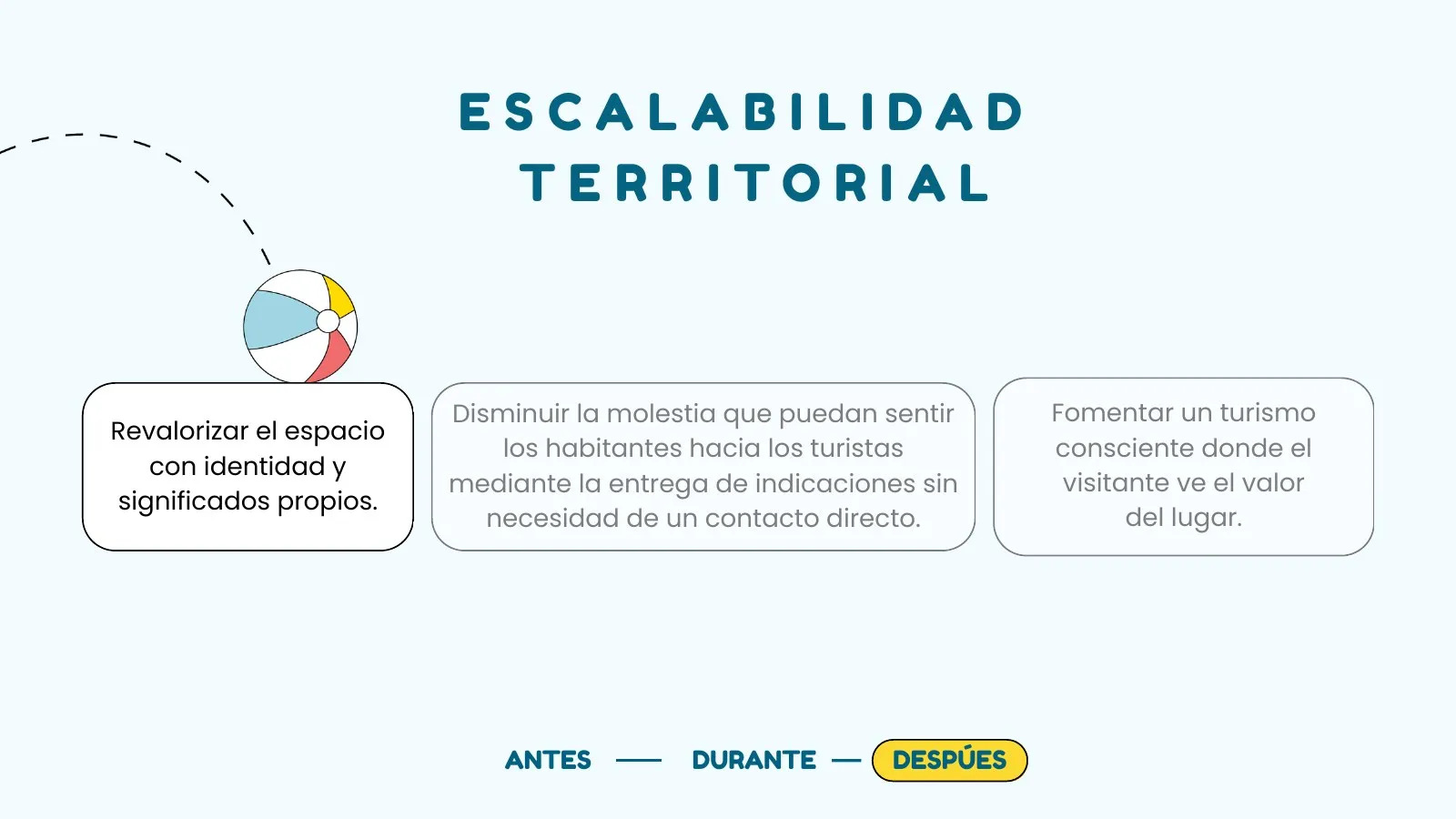 TODO-ALT — página 54