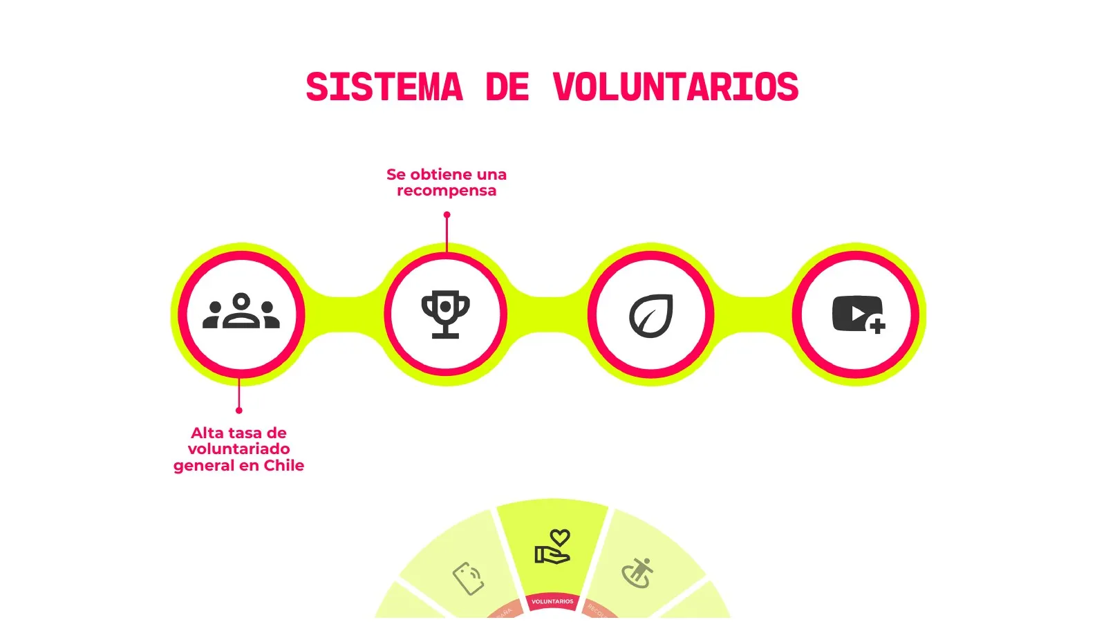 TODO-ALT — página 55