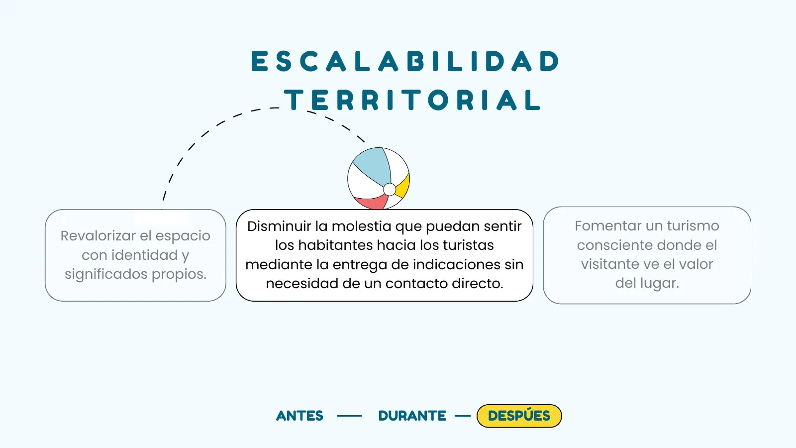 TODO-ALT — página 55
