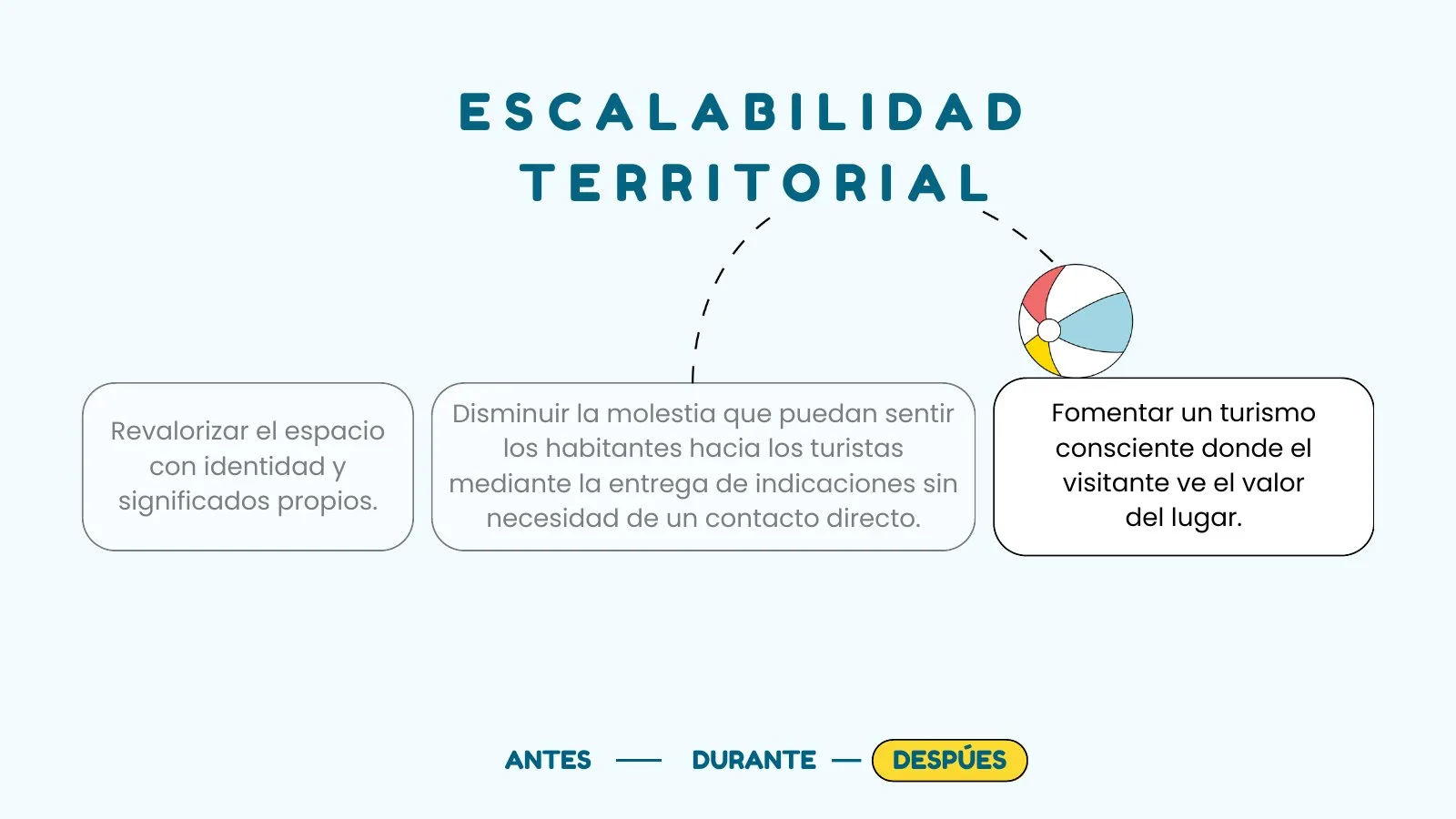 TODO-ALT — página 56