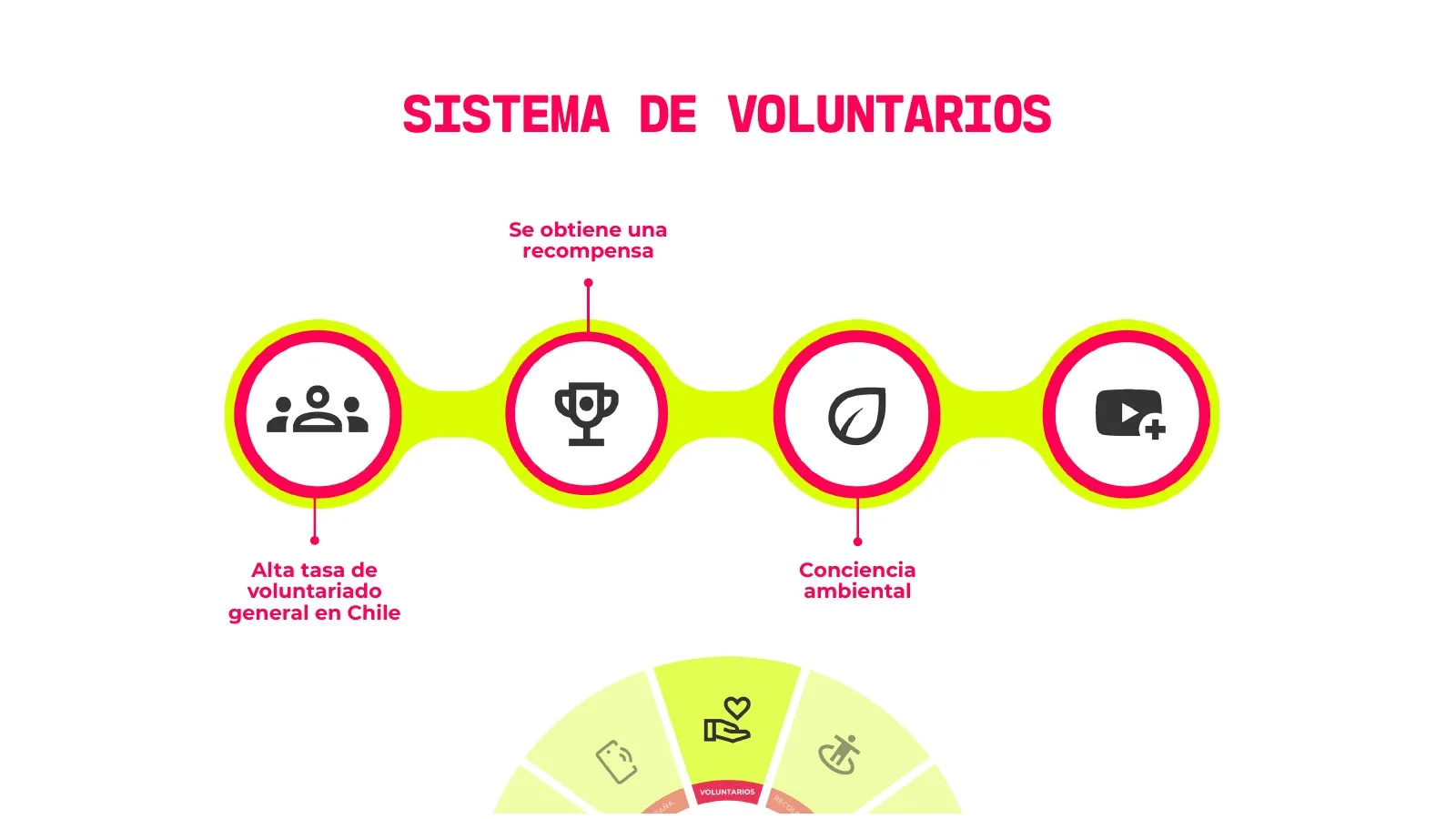TODO-ALT — página 56