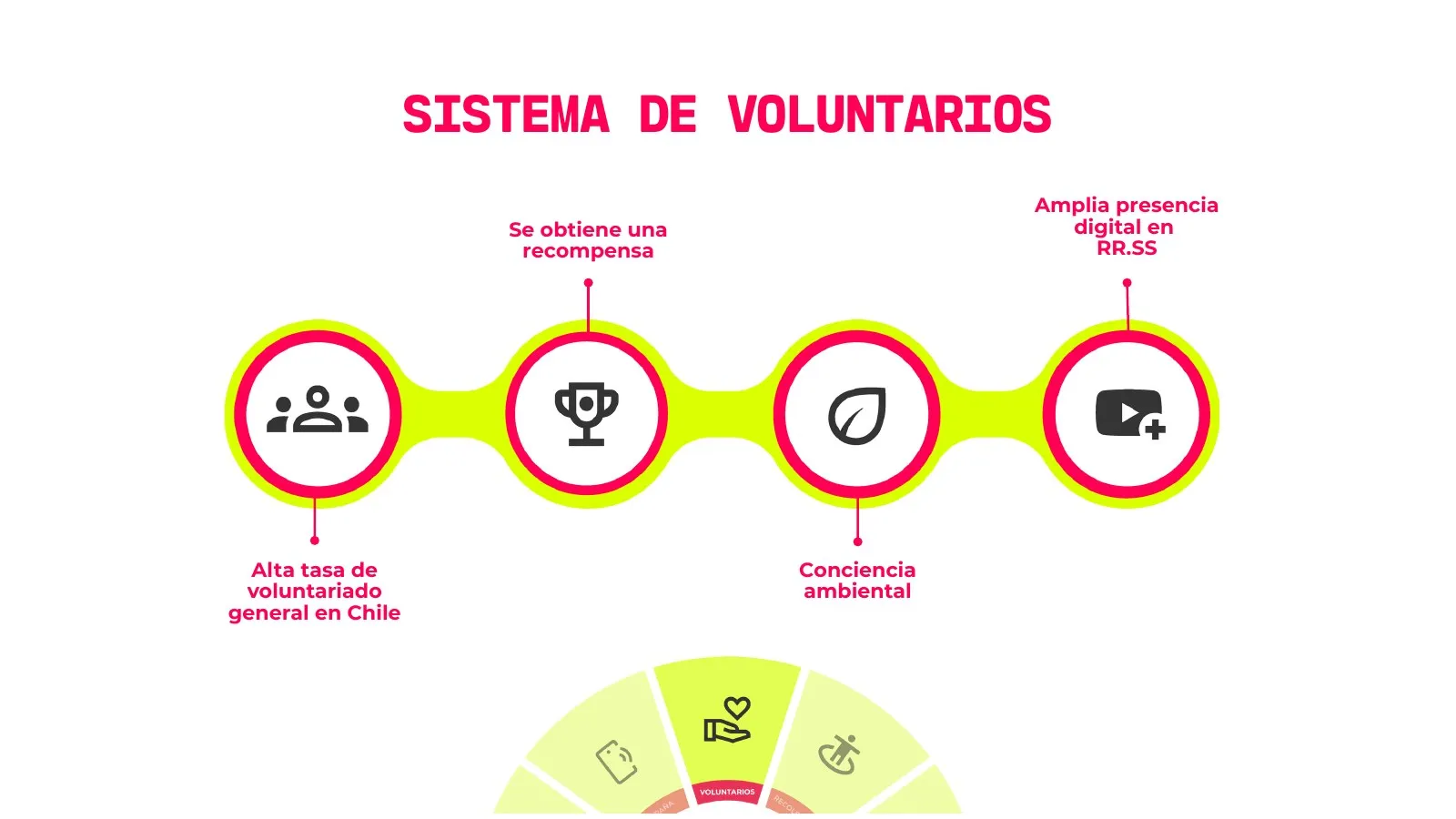TODO-ALT — página 57