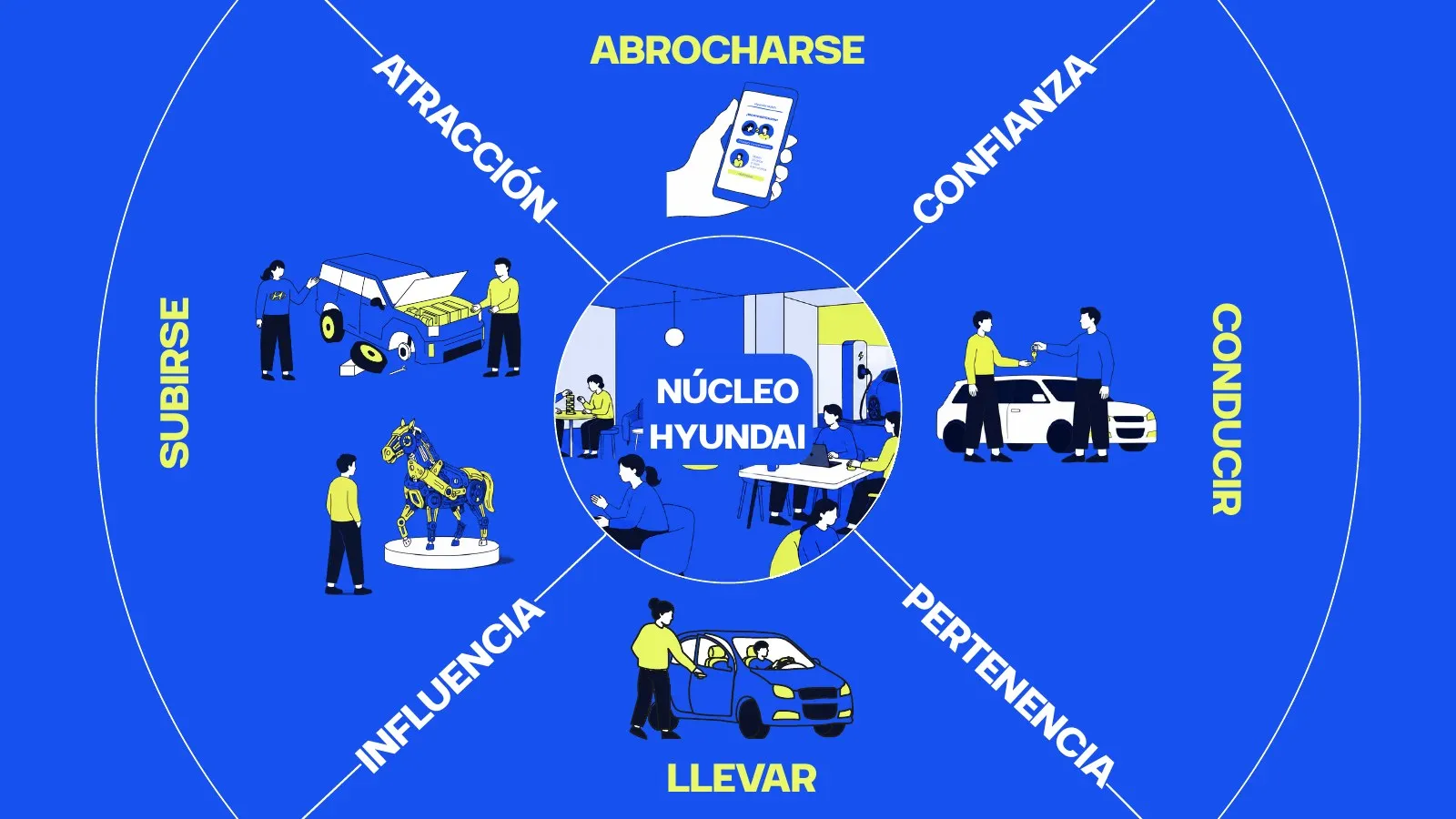 TODO-ALT — página 61