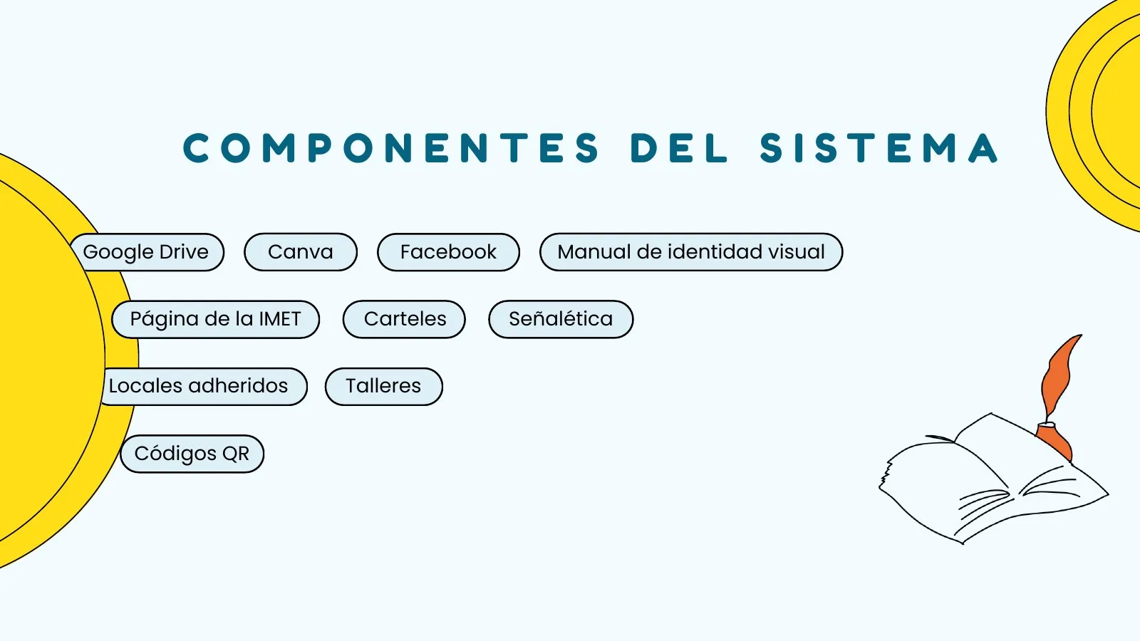 TODO-ALT — página 61