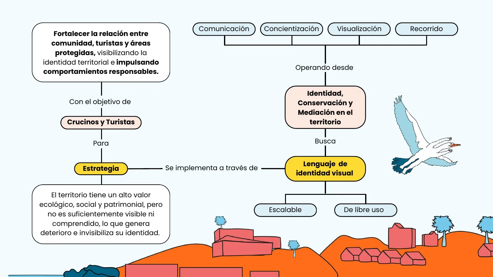 TODO-ALT — página 62